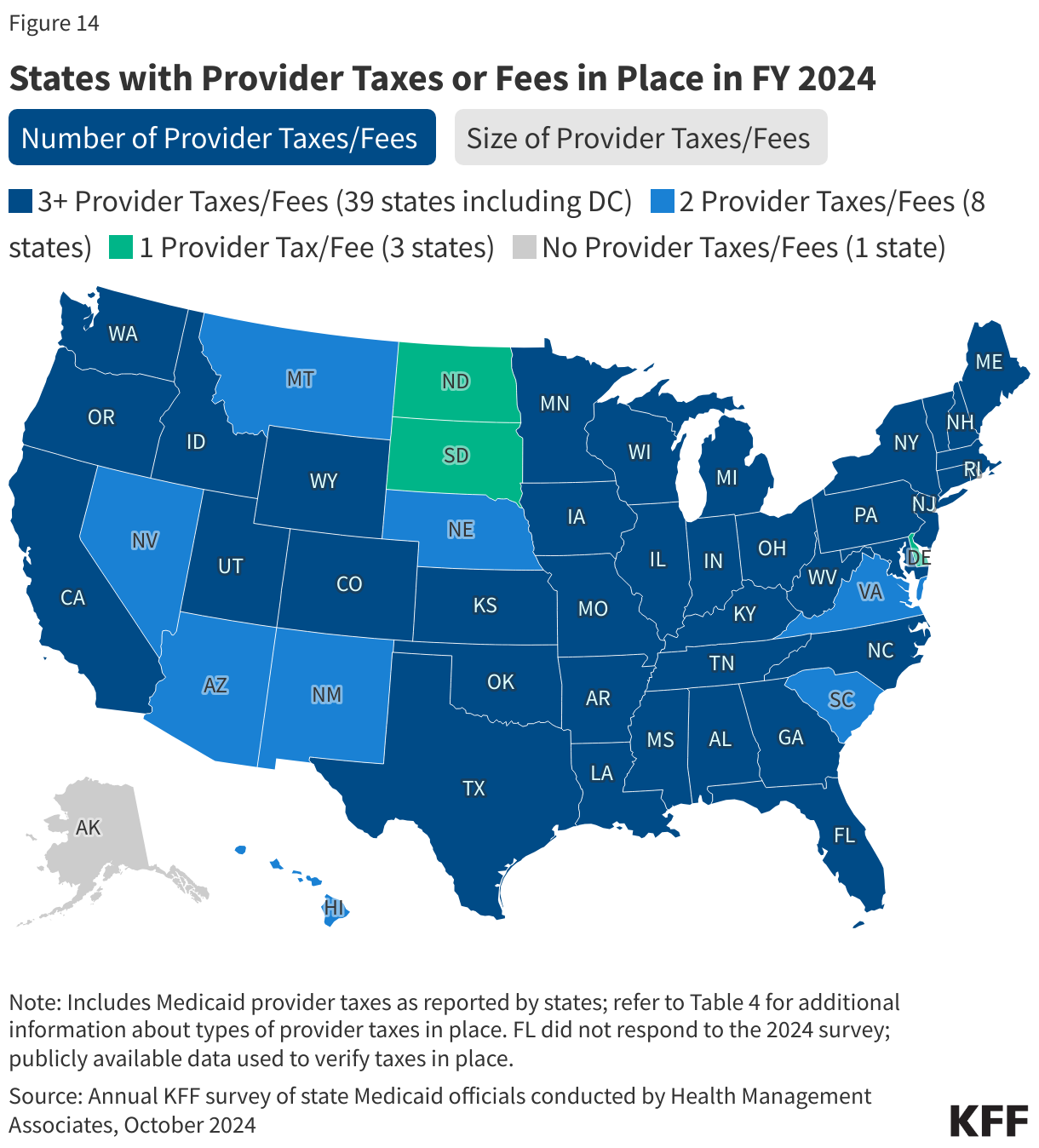 States with Provider Taxes or Fees in Place in FY 2024