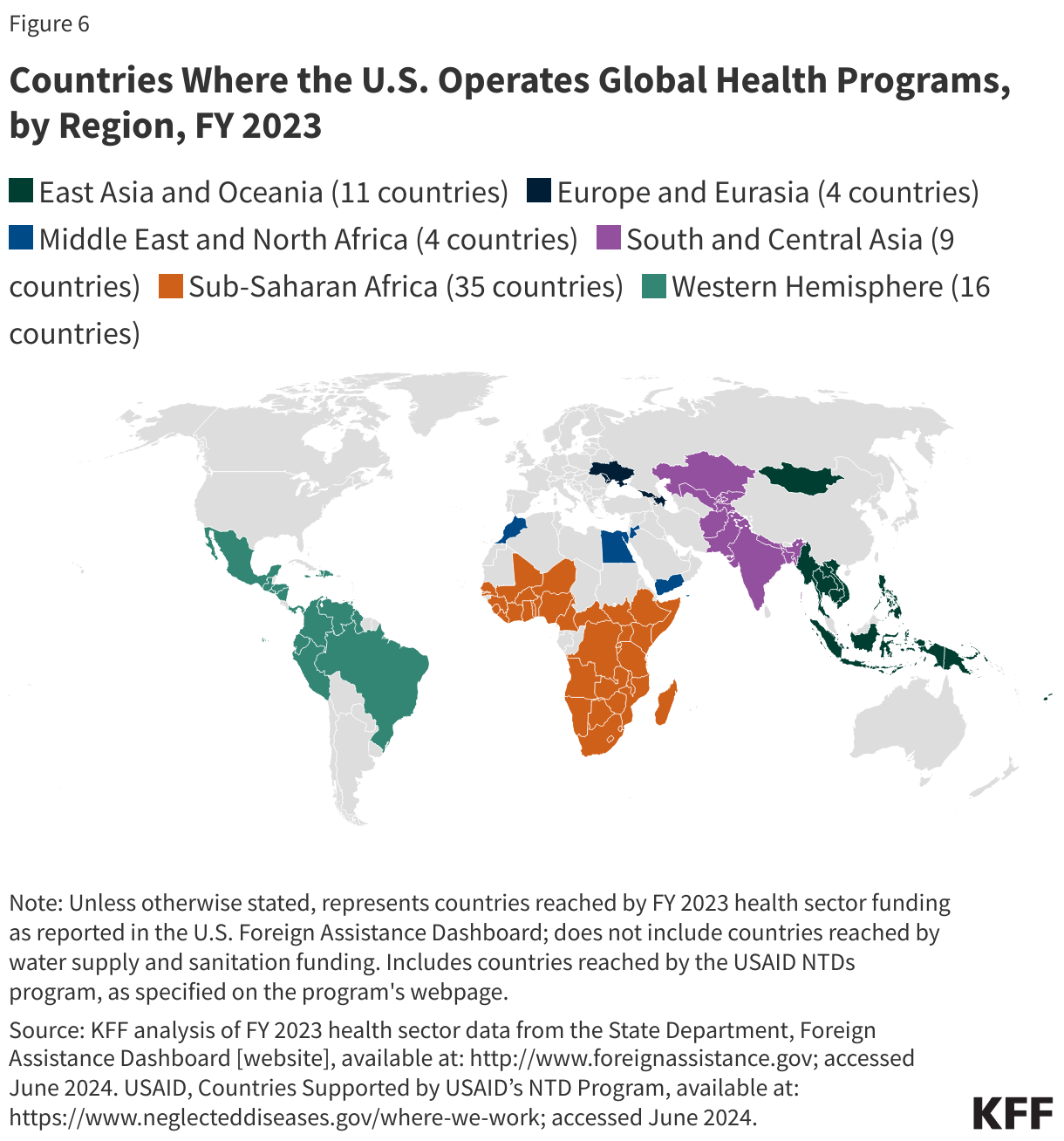 Countries Where the U.S. Operates Global Health Programs, by Region, FY 2023