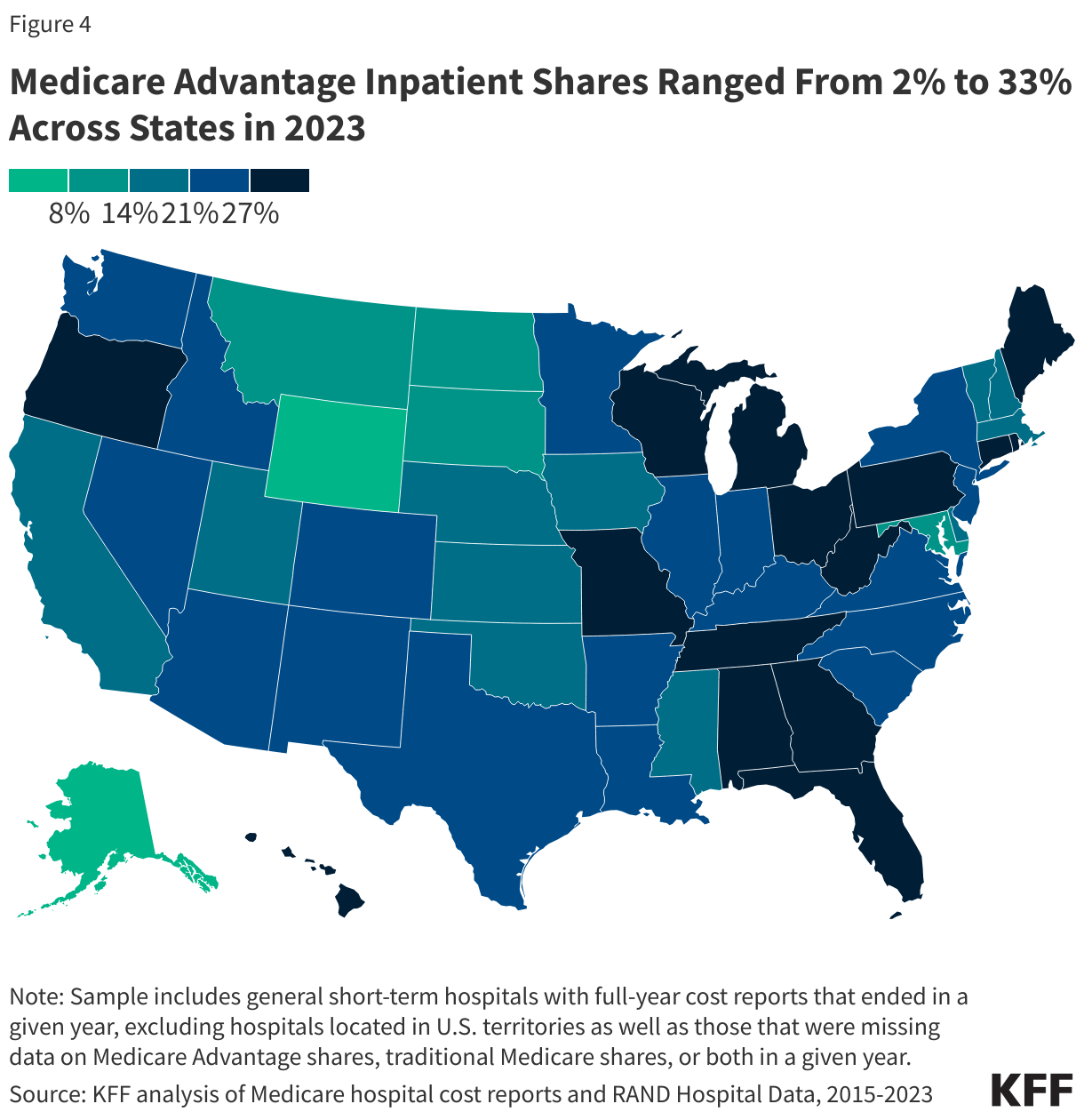 Medicare Advantage Inpatient Shares Ranged From 2% to 33% Across States in 2023