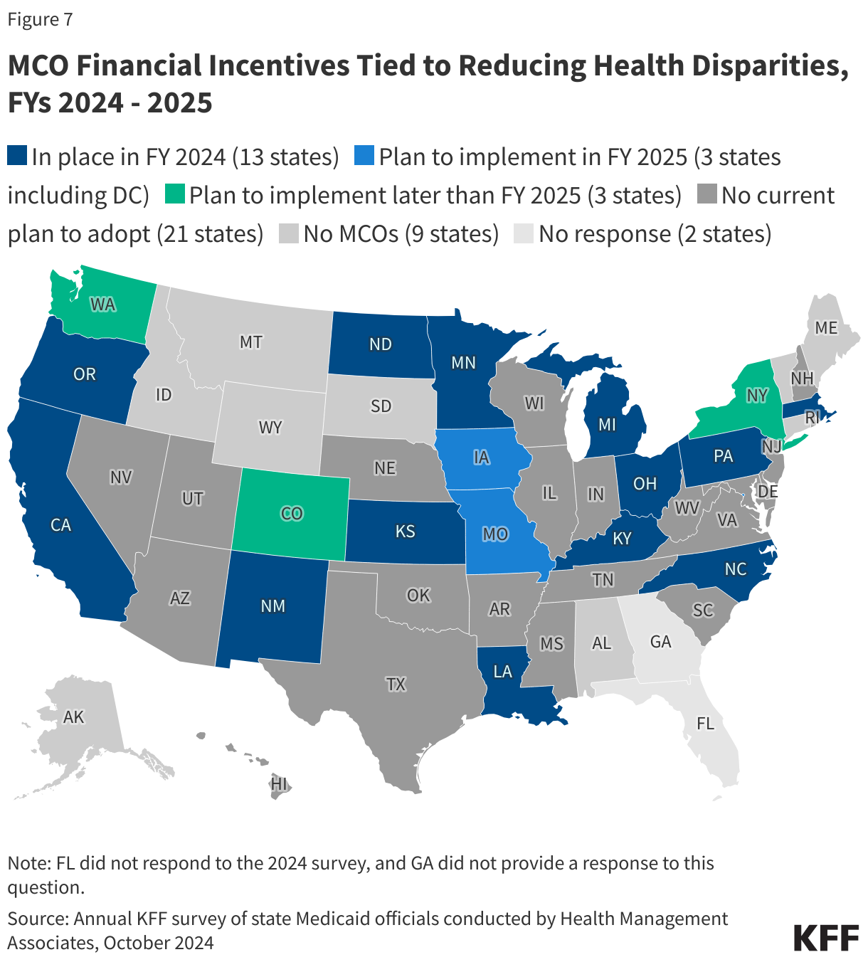 MCO Financial Incentives Tied to Reducing Health Disparities, FYs 2024 - 2025