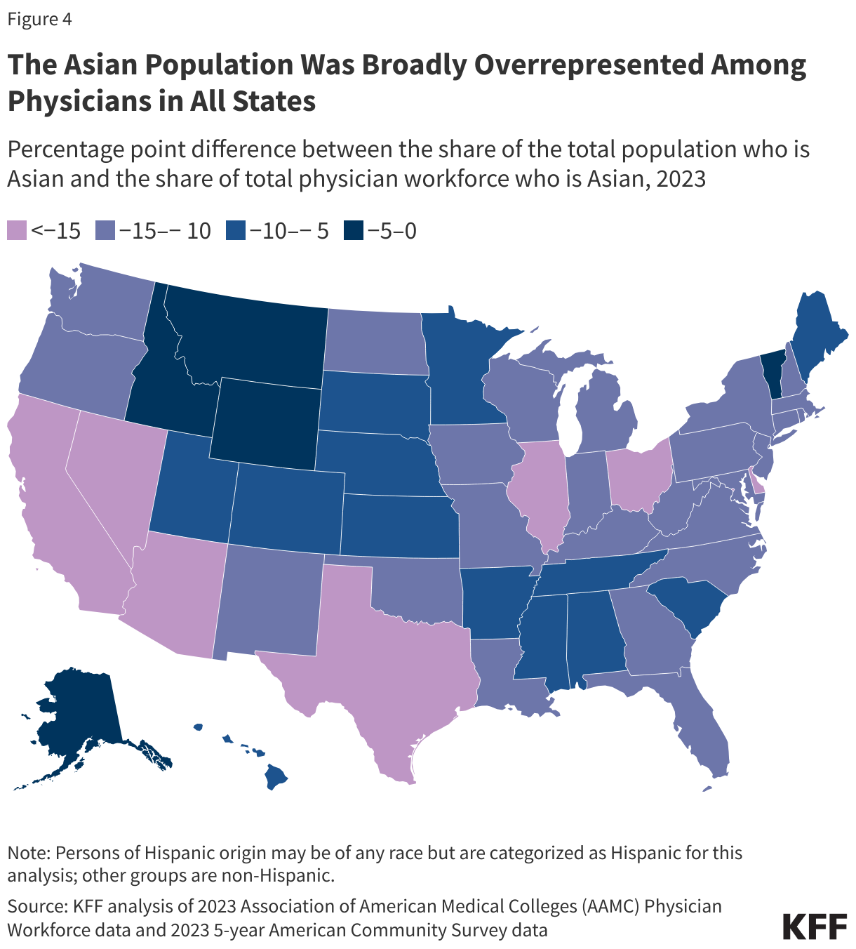The Asian Population Was Broadly Overrepresented Among Physicians in All States